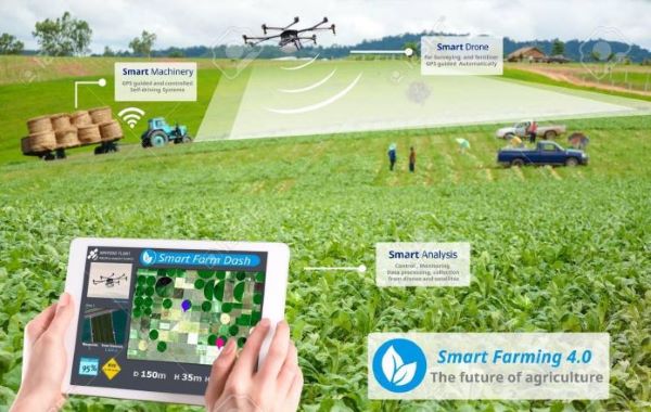 Agriculture 4.0: The saviour for the global agriculture