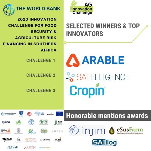 Final Results of 2020 Innovation Challenge for Food Security & Agriculture Risk Financing in Southern Africa