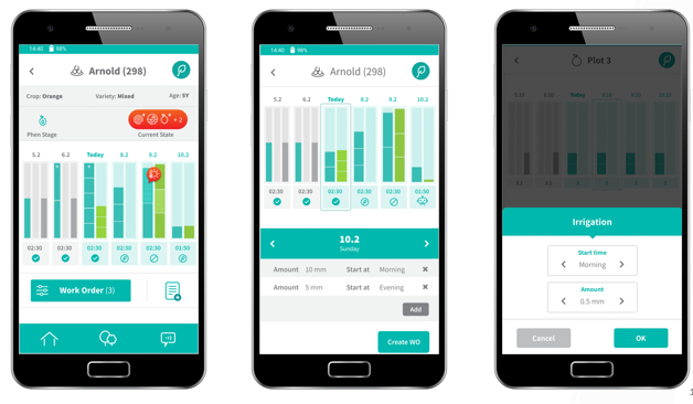 SupPlant’s New Mobile App Will Allow Farmers To Monitor Plots And Control Their Water Budget From Anywhere